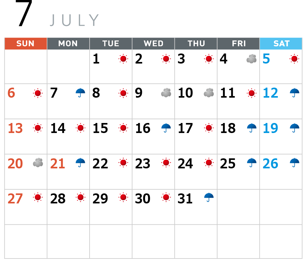 7月